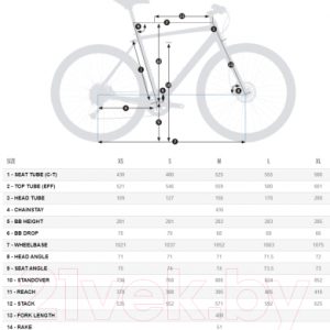 Велосипед Orbea Carpe 30 2020 / K404QP